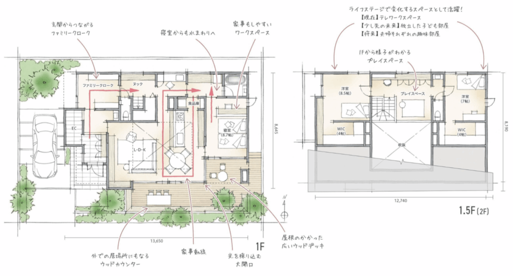 住友林業の家　プラスカイの間取り図