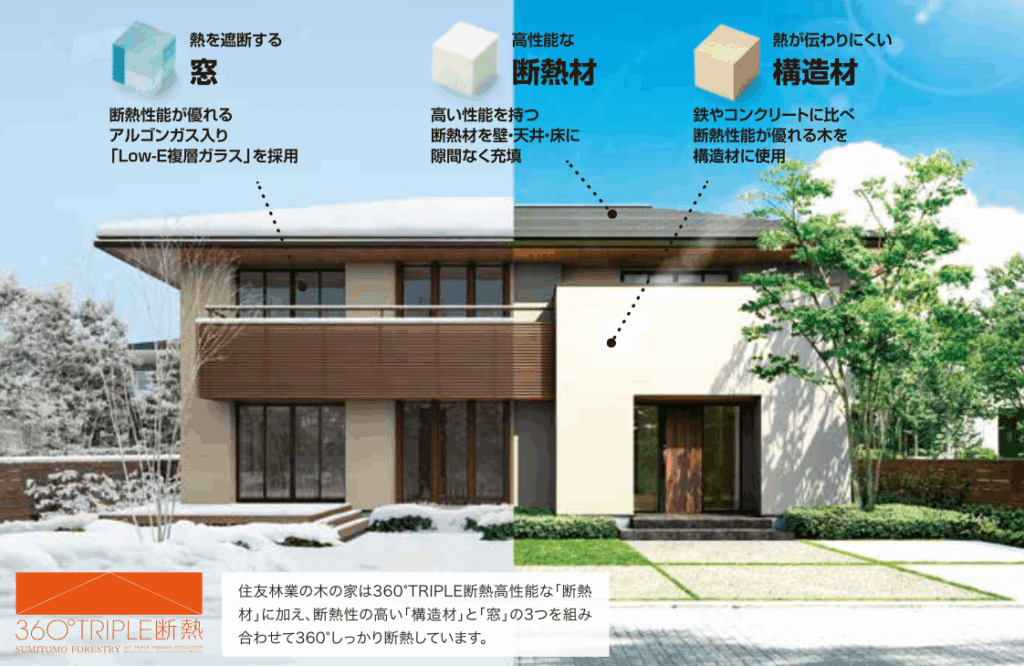 住友林業の断熱性