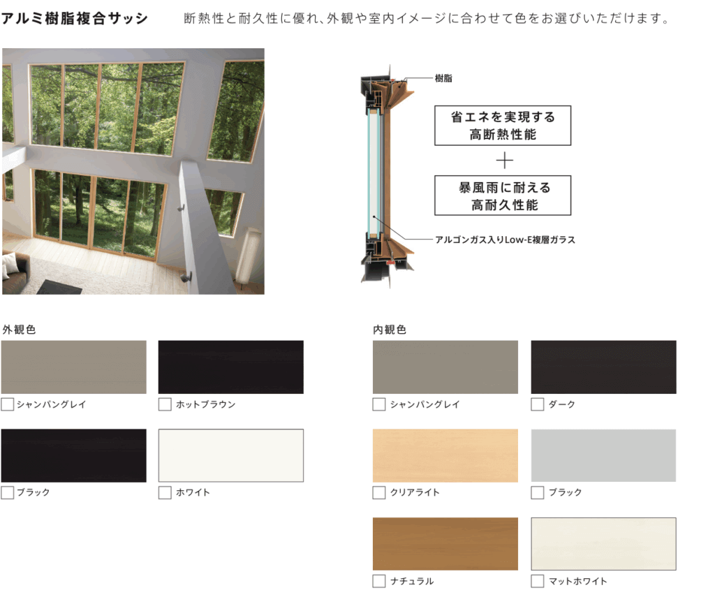 住友林業のアルミ樹脂複合サッシ