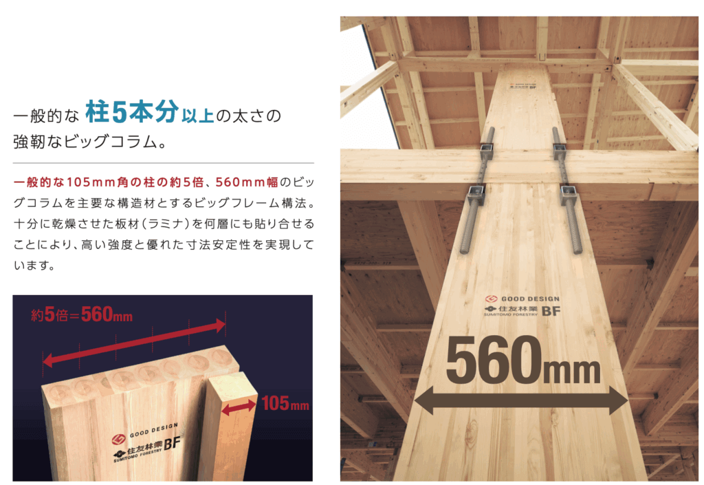 住友林業のビッグフレーム構法