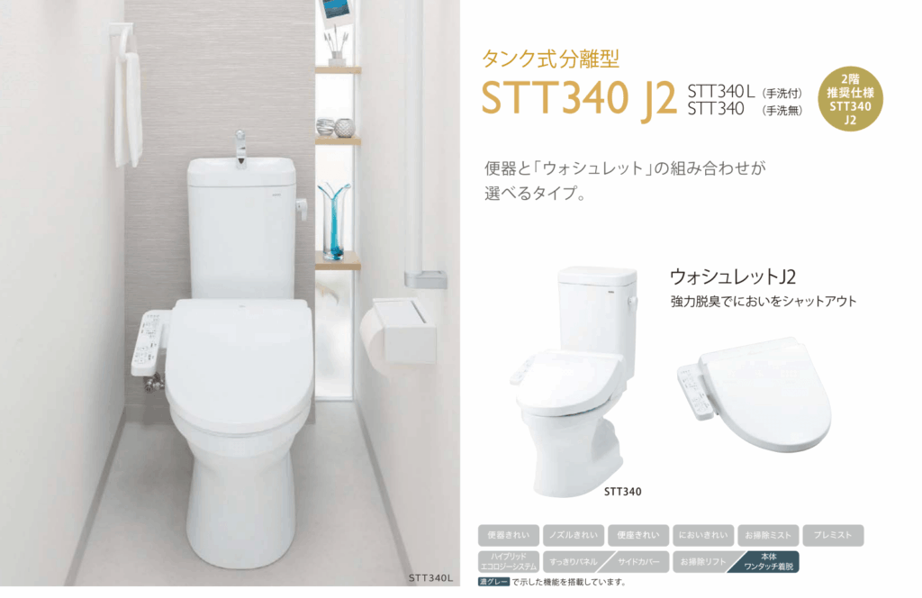 1階のGG-J1と比較すると機能はややシンプルですが、日常的に使用するうえで必要な機能はしっかり備えています